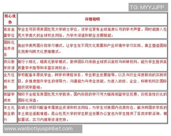 2026届第三高中生签约杜克大学展现身高优势与外线技术潜力